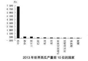 吃瓜群众a=2.5 2.53i i为虚数,揭秘吃瓜群众a=2.5 2.53i的奇幻虚数世界