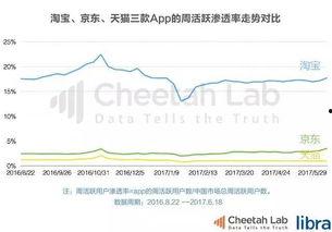 今日头条吃瓜的群众协会,揭秘网络舆论场中的“瓜农”力量