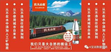 吃瓜群众广告创意文案