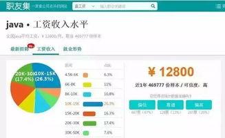 吃瓜群众分等级,从旁观者到深度参与者